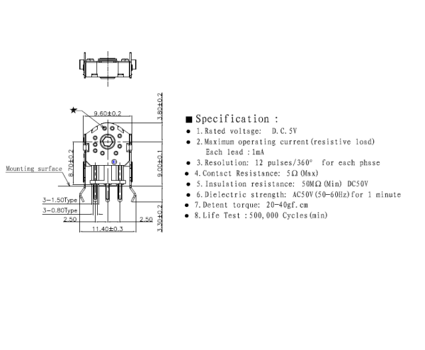 Repairkit Kailh 5x Switch GM 4.0 & 2x Scroll-Wheelencoder 9mm dustfree für Mäuse